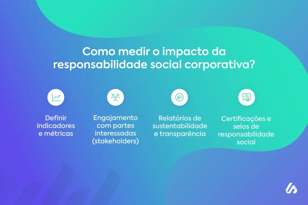 Descubra como medir o impacto da responsabilidade social corporativa na sua organização.