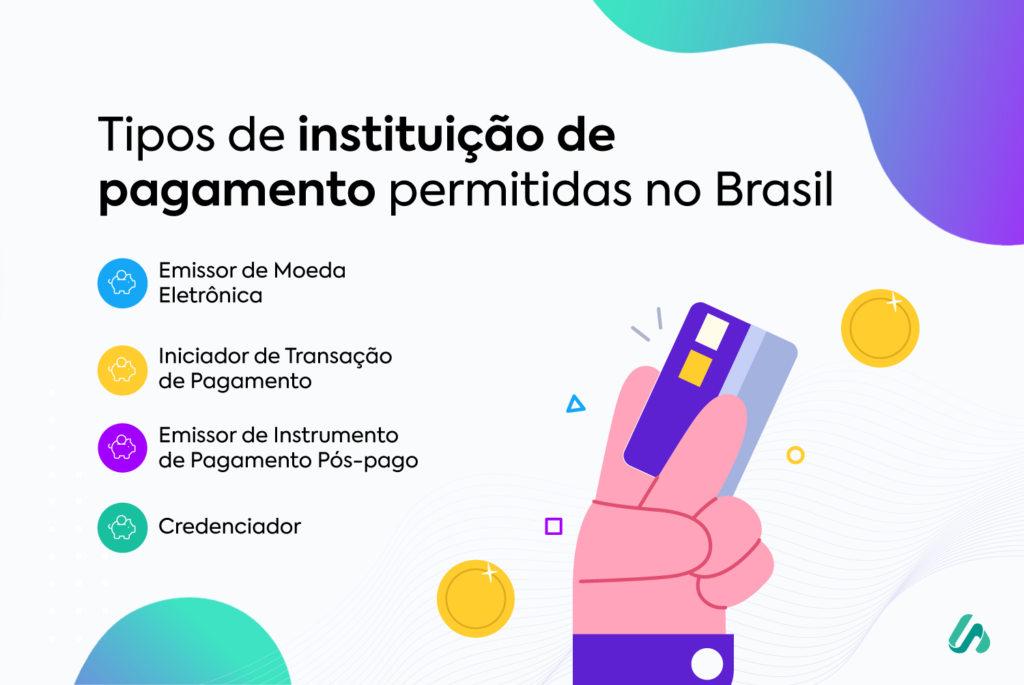 Conheça as instituições de pagamento permitidas no Brasil.