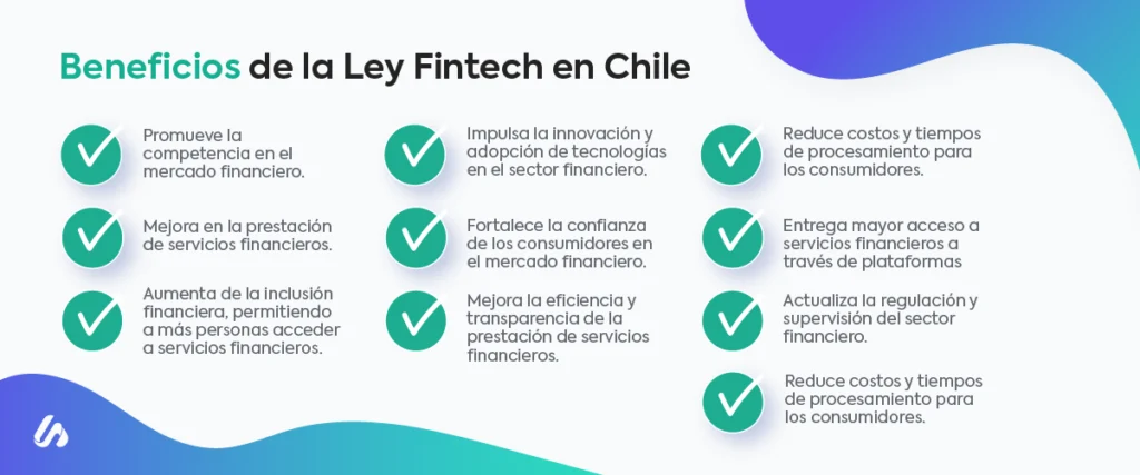 Ventajas De La Ley Fintech En Chile 5825